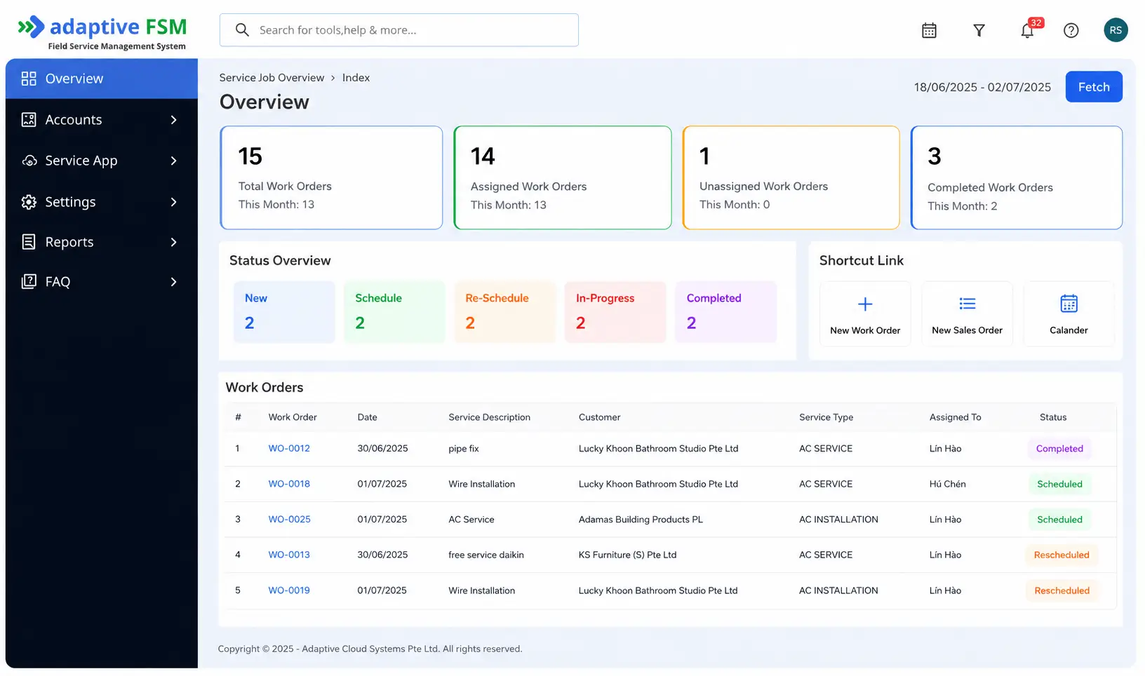 Field service management dashboard showing work orders, job status, service tracking, and performance analytics